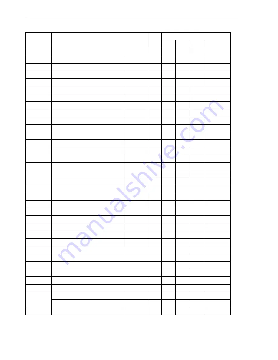 NEC mPD70F3116GJ(A)-UEN User Manual Download Page 108