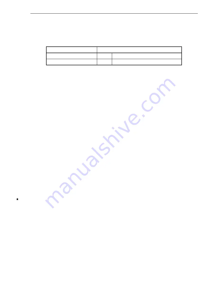 NEC mPD70F3116GJ(A)-UEN User Manual Download Page 159