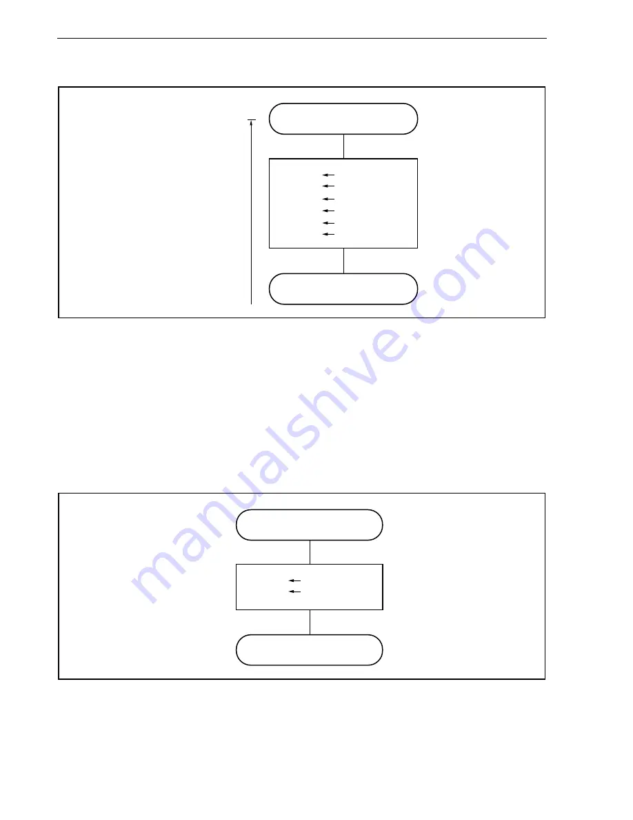 NEC mPD70F3116GJ(A)-UEN User Manual Download Page 198