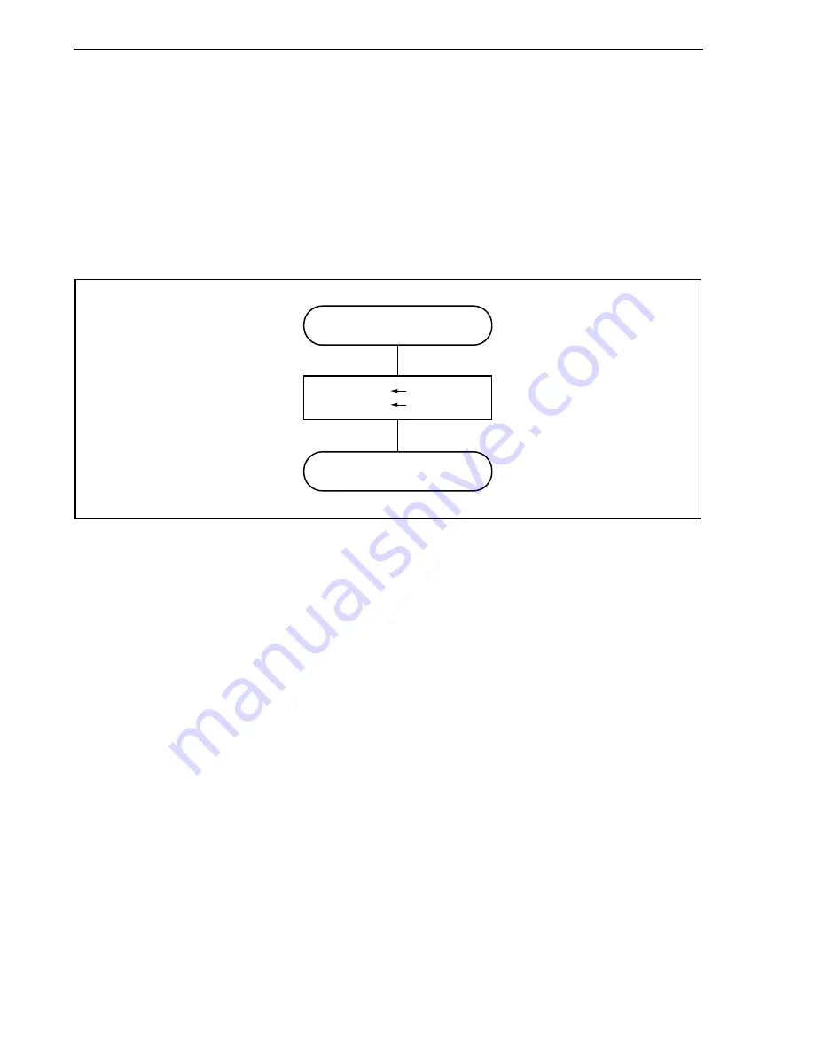 NEC mPD70F3116GJ(A)-UEN User Manual Download Page 200