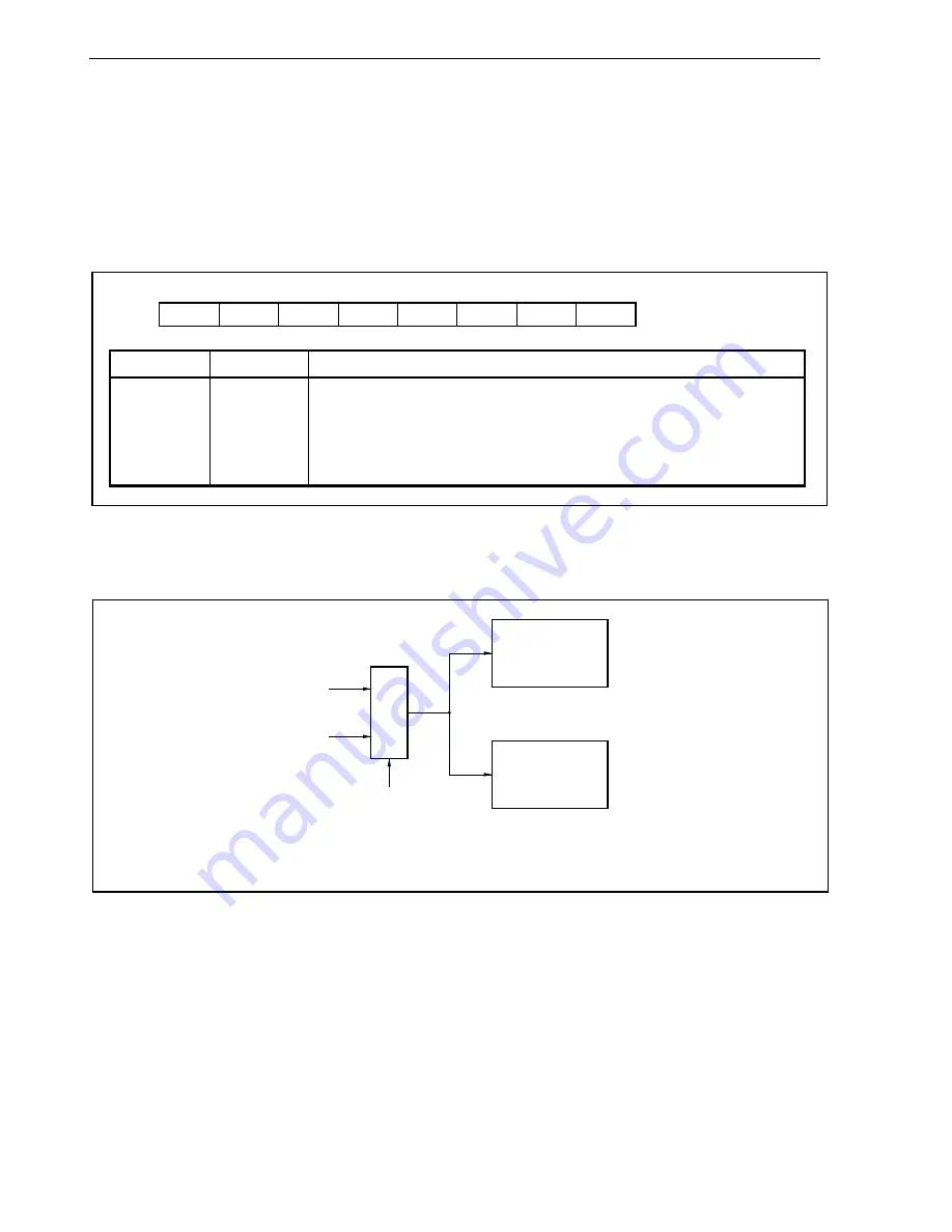 NEC mPD70F3116GJ(A)-UEN User Manual Download Page 234