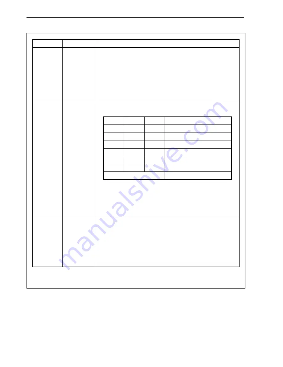 NEC mPD70F3116GJ(A)-UEN User Manual Download Page 236