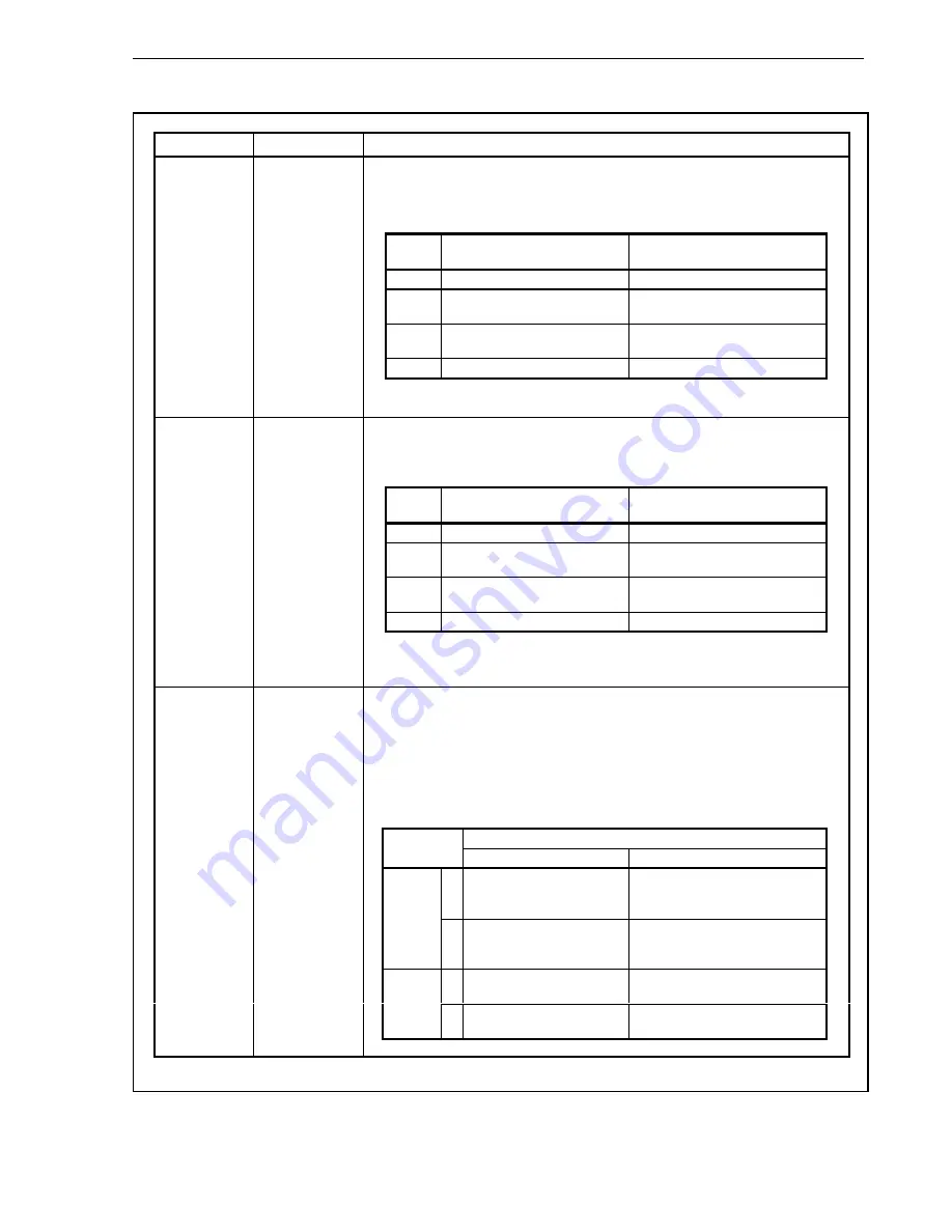 NEC mPD70F3116GJ(A)-UEN User Manual Download Page 237