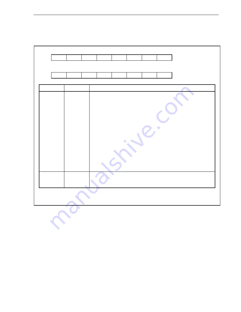 NEC mPD70F3116GJ(A)-UEN User Manual Download Page 241