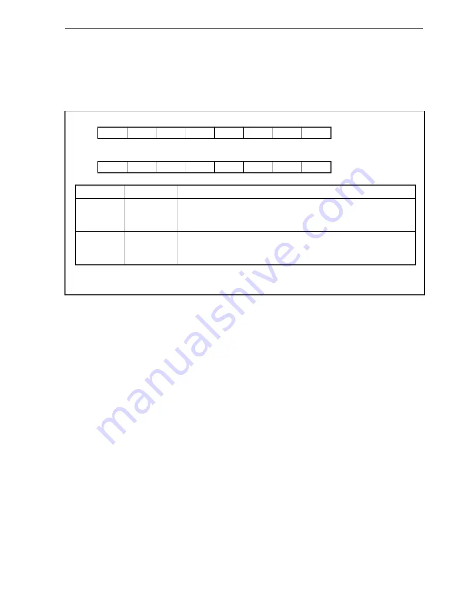 NEC mPD70F3116GJ(A)-UEN User Manual Download Page 311