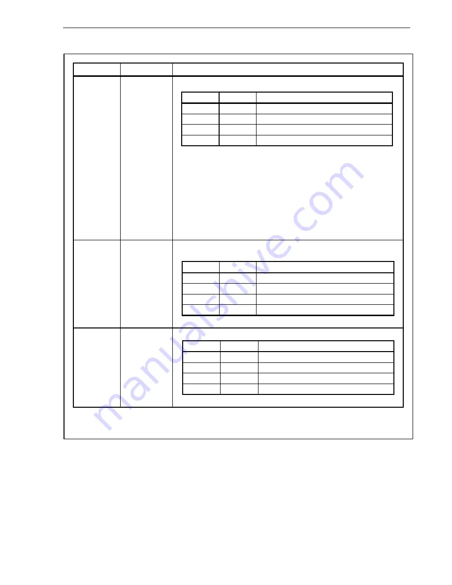 NEC mPD70F3116GJ(A)-UEN Скачать руководство пользователя страница 313