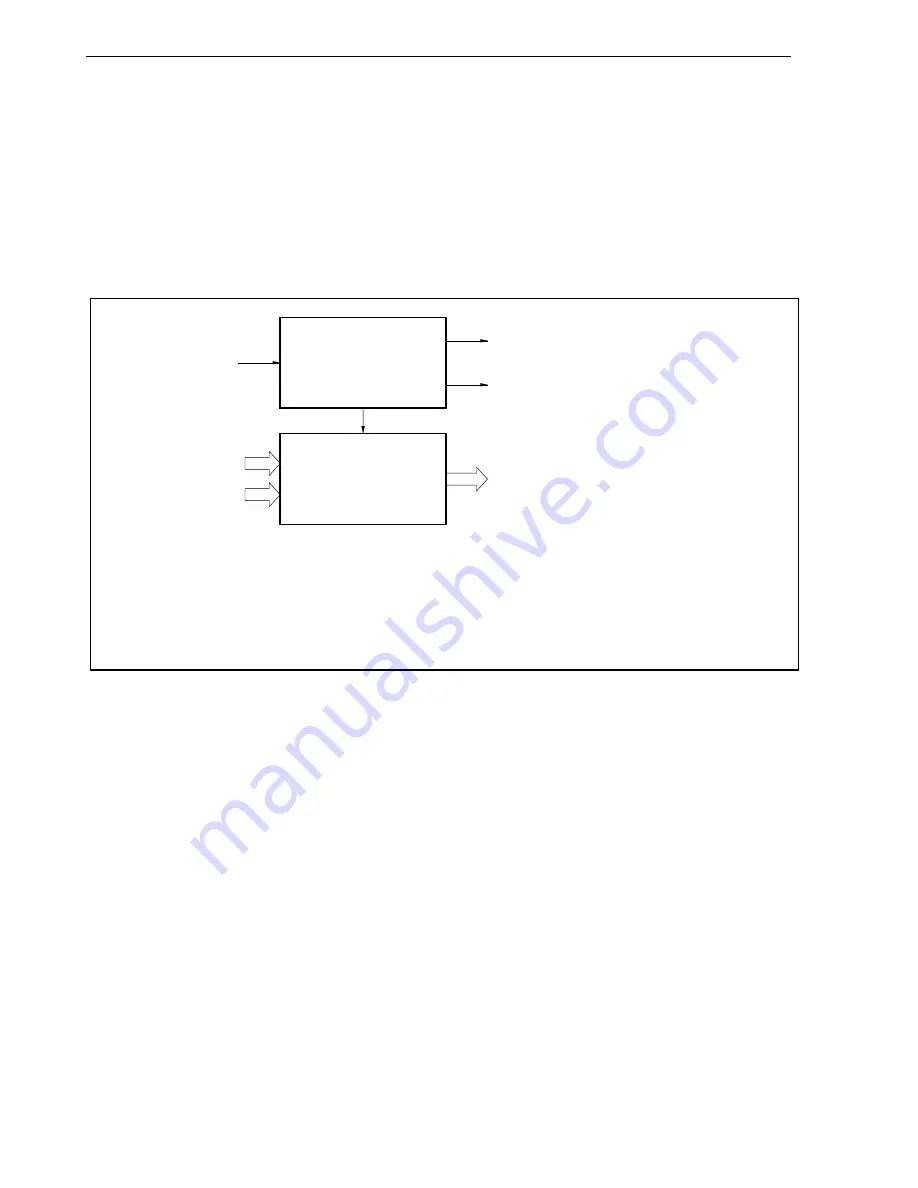 NEC mPD70F3116GJ(A)-UEN User Manual Download Page 364