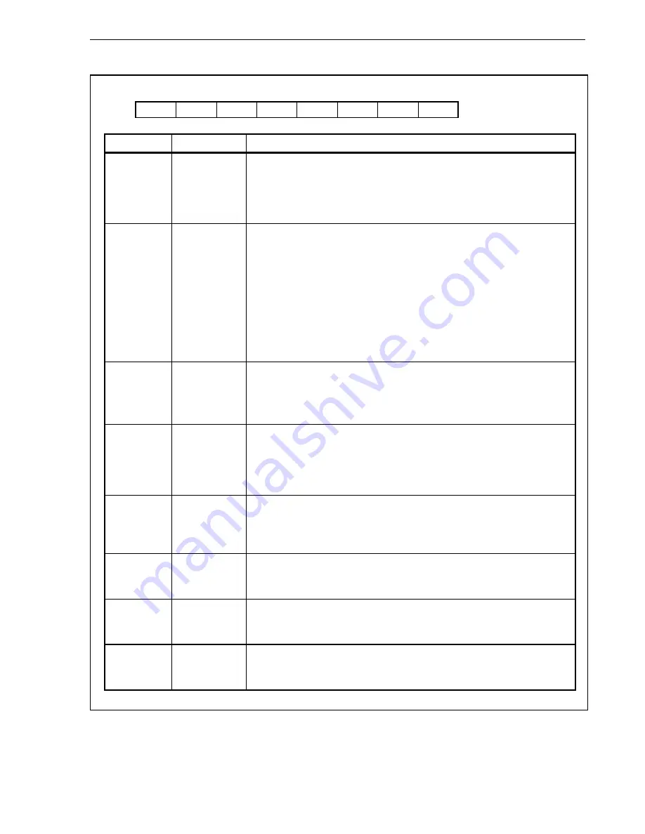 NEC mPD70F3116GJ(A)-UEN User Manual Download Page 387