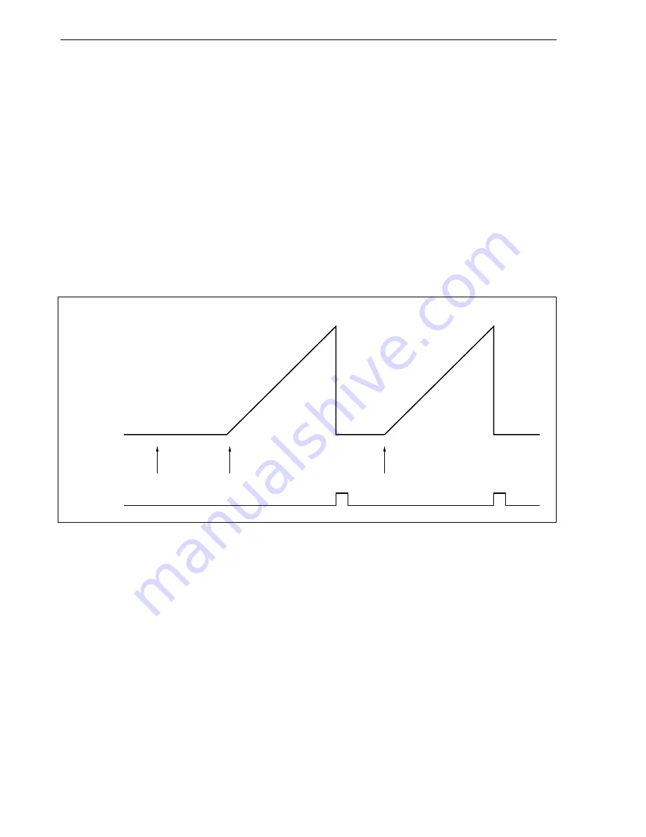 NEC mPD70F3116GJ(A)-UEN User Manual Download Page 390