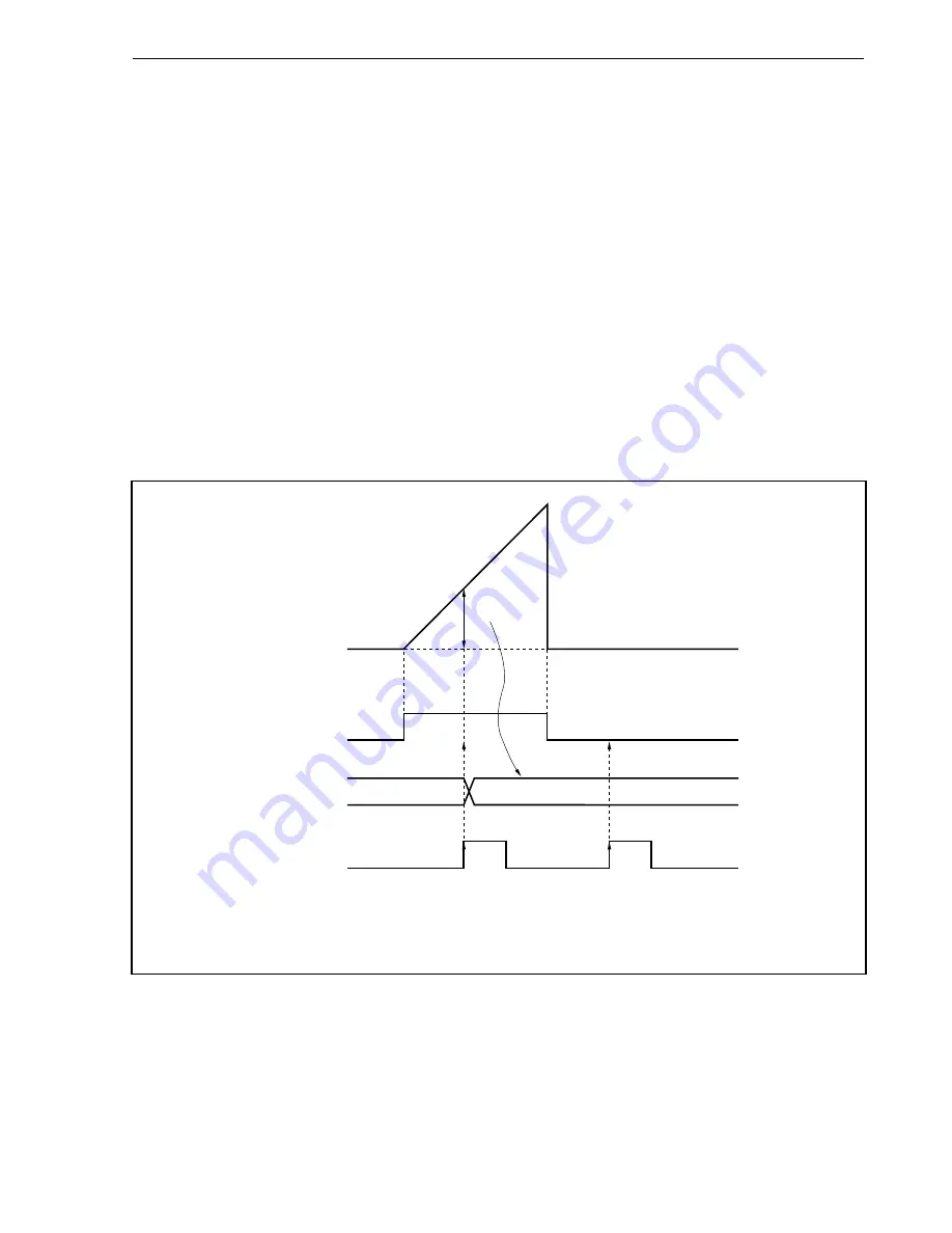 NEC mPD70F3116GJ(A)-UEN User Manual Download Page 391