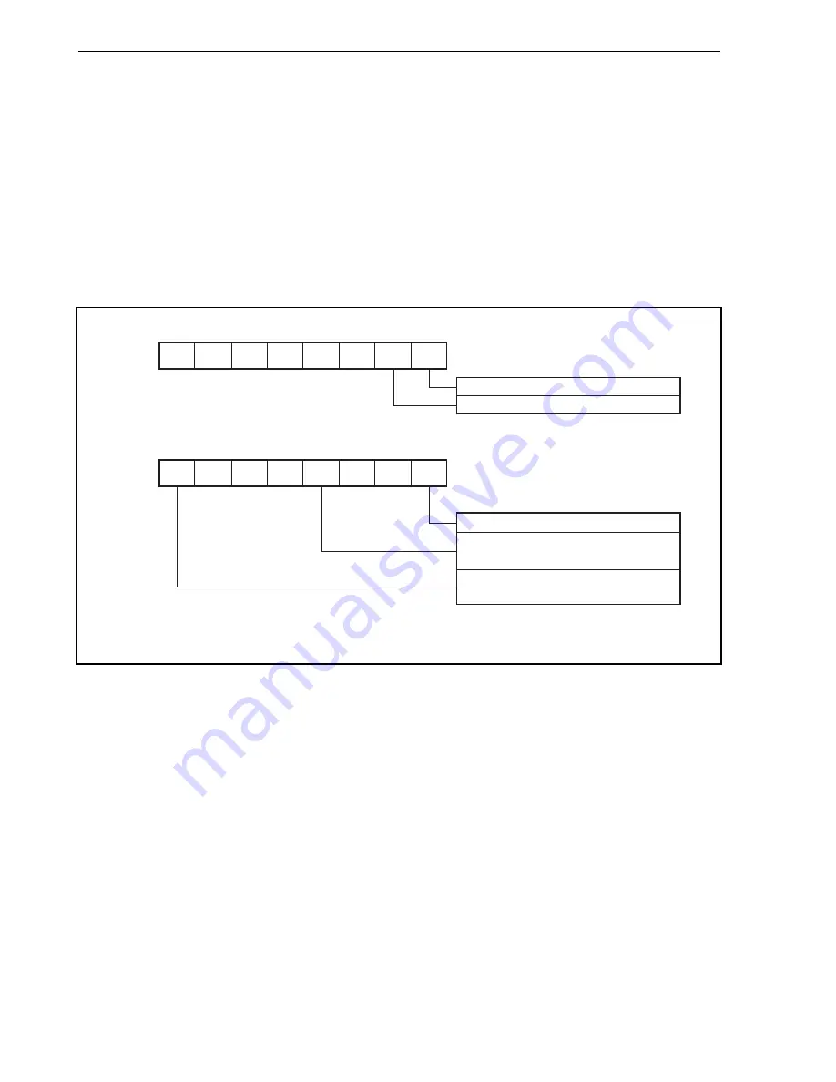 NEC mPD70F3116GJ(A)-UEN Скачать руководство пользователя страница 396