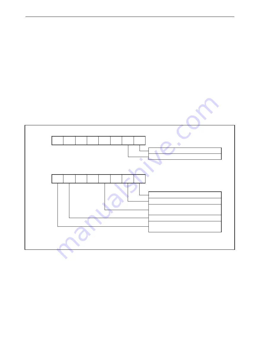 NEC mPD70F3116GJ(A)-UEN Скачать руководство пользователя страница 398