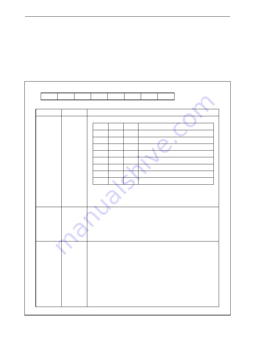 NEC mPD70F3116GJ(A)-UEN User Manual Download Page 408