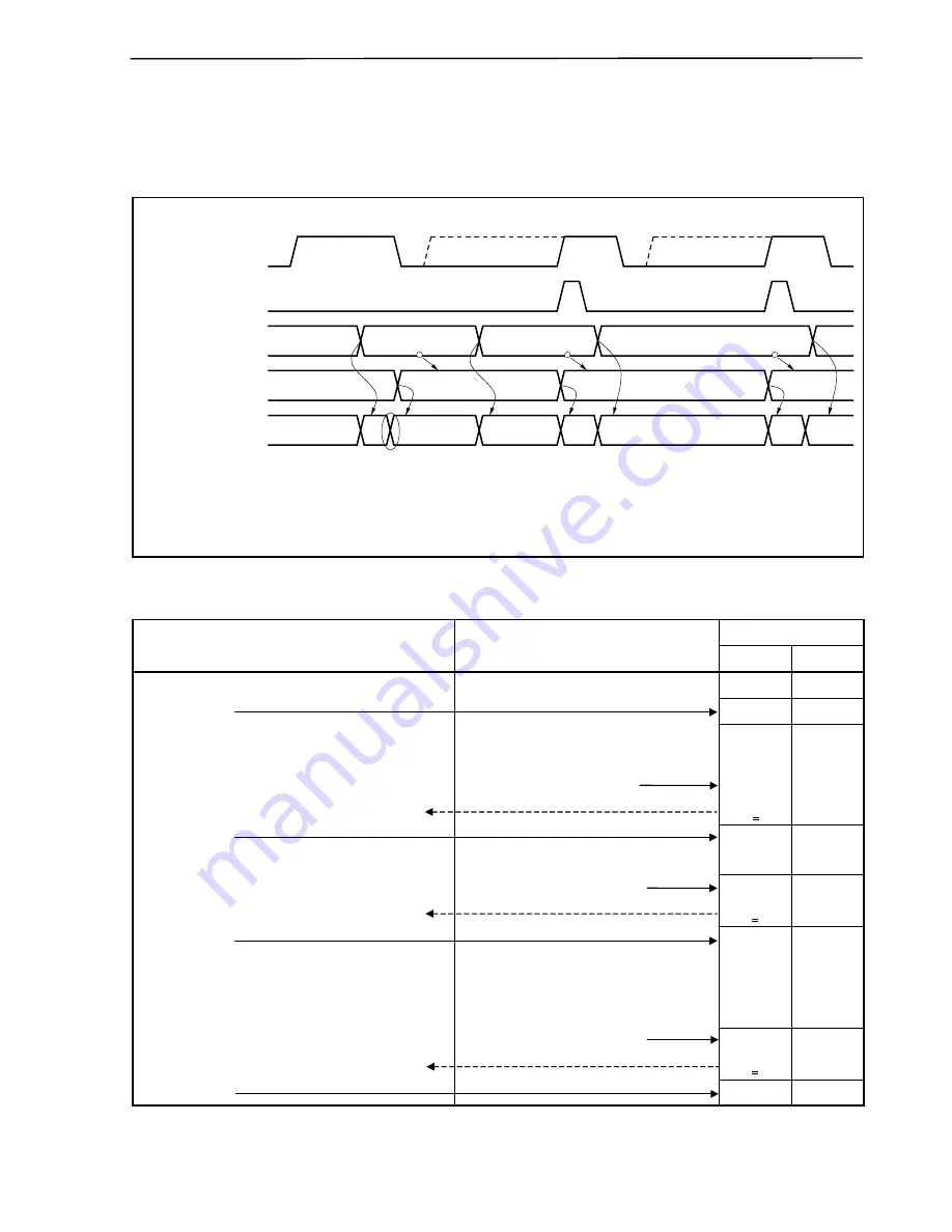 NEC mPD70F3116GJ(A)-UEN User Manual Download Page 431