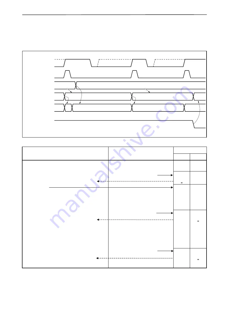 NEC mPD70F3116GJ(A)-UEN User Manual Download Page 432