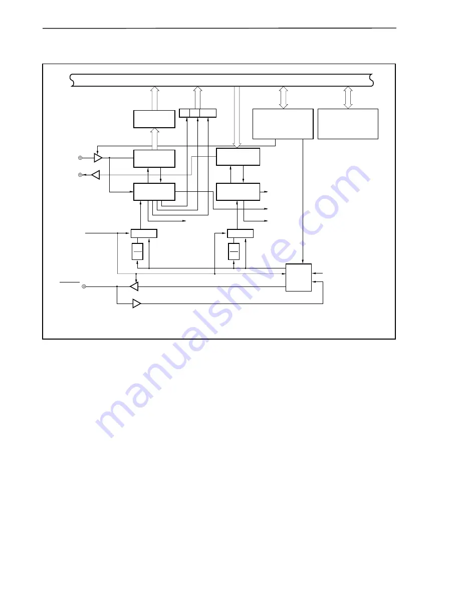 NEC mPD70F3116GJ(A)-UEN User Manual Download Page 448