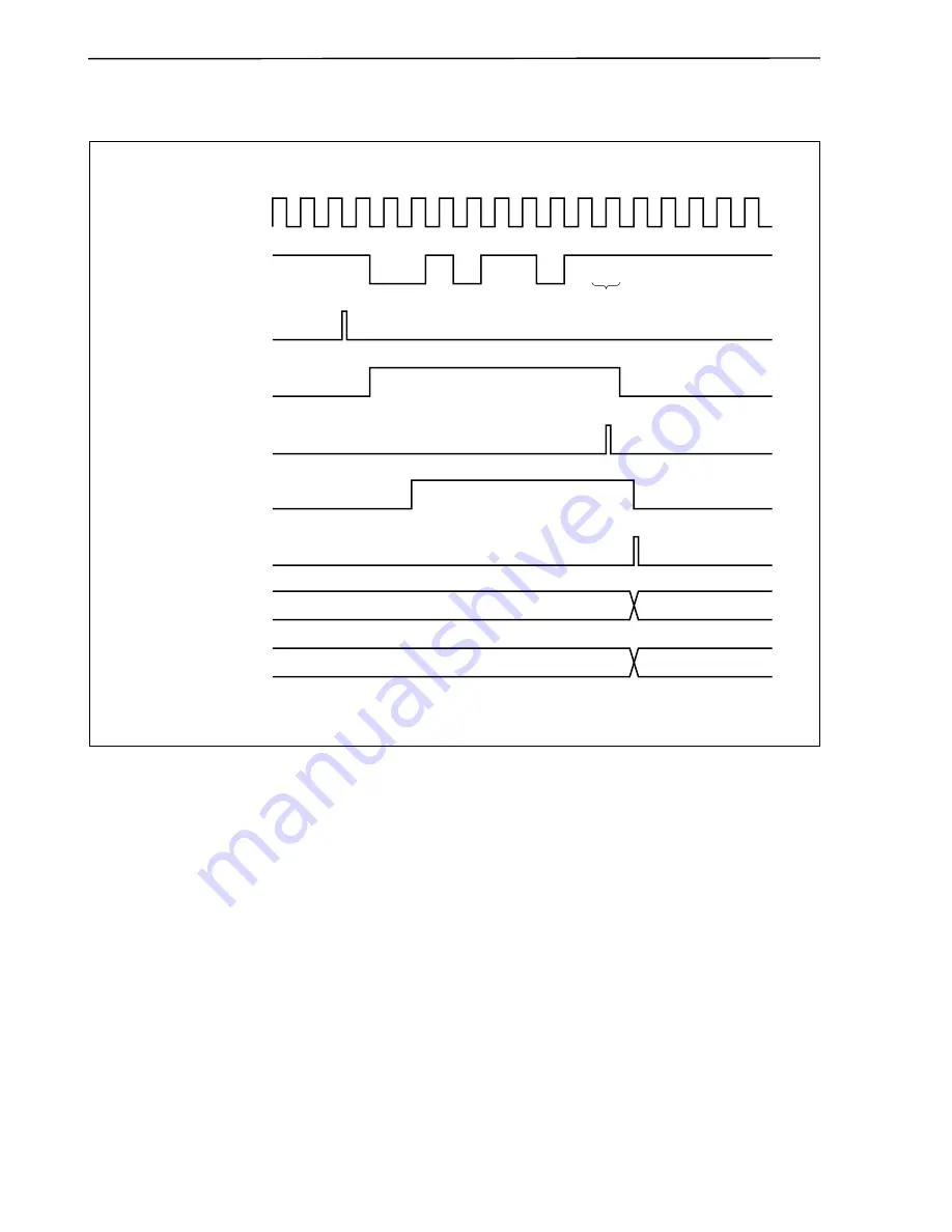 NEC mPD70F3116GJ(A)-UEN User Manual Download Page 470