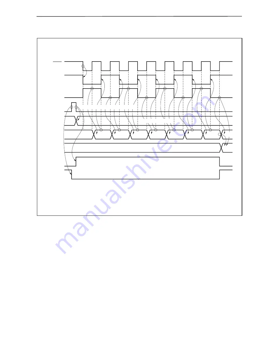 NEC mPD70F3116GJ(A)-UEN User Manual Download Page 501