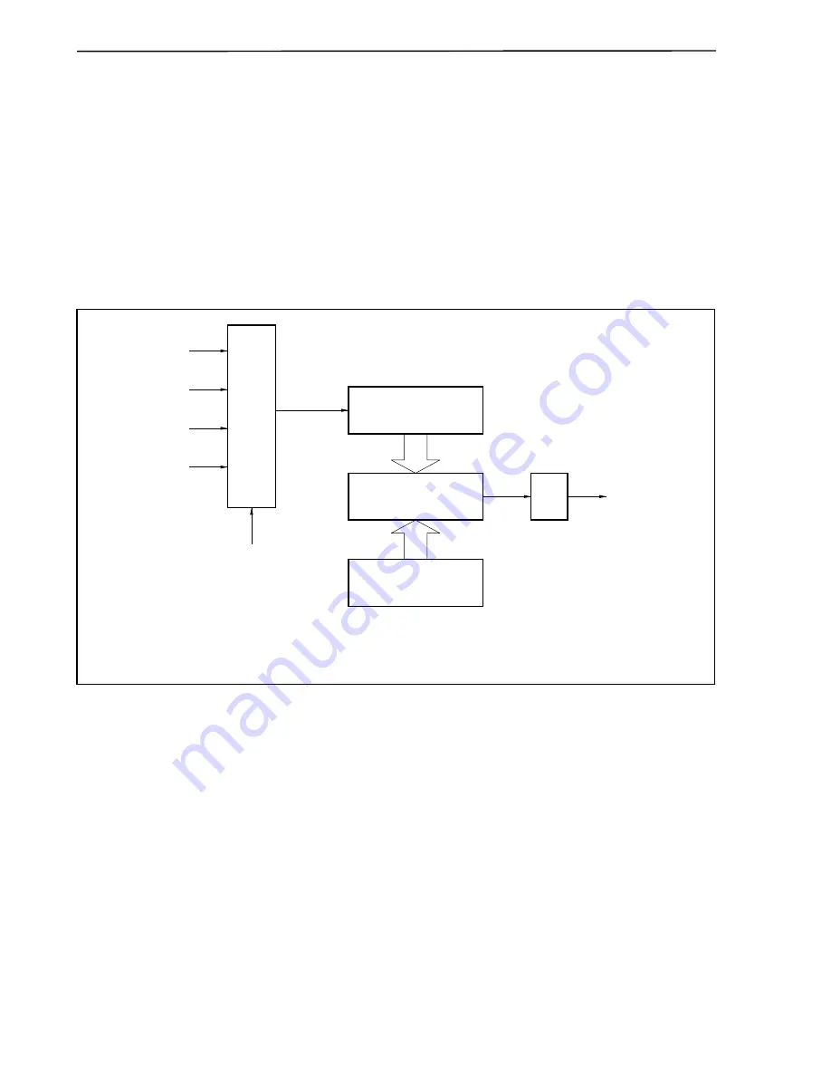 NEC mPD70F3116GJ(A)-UEN User Manual Download Page 516