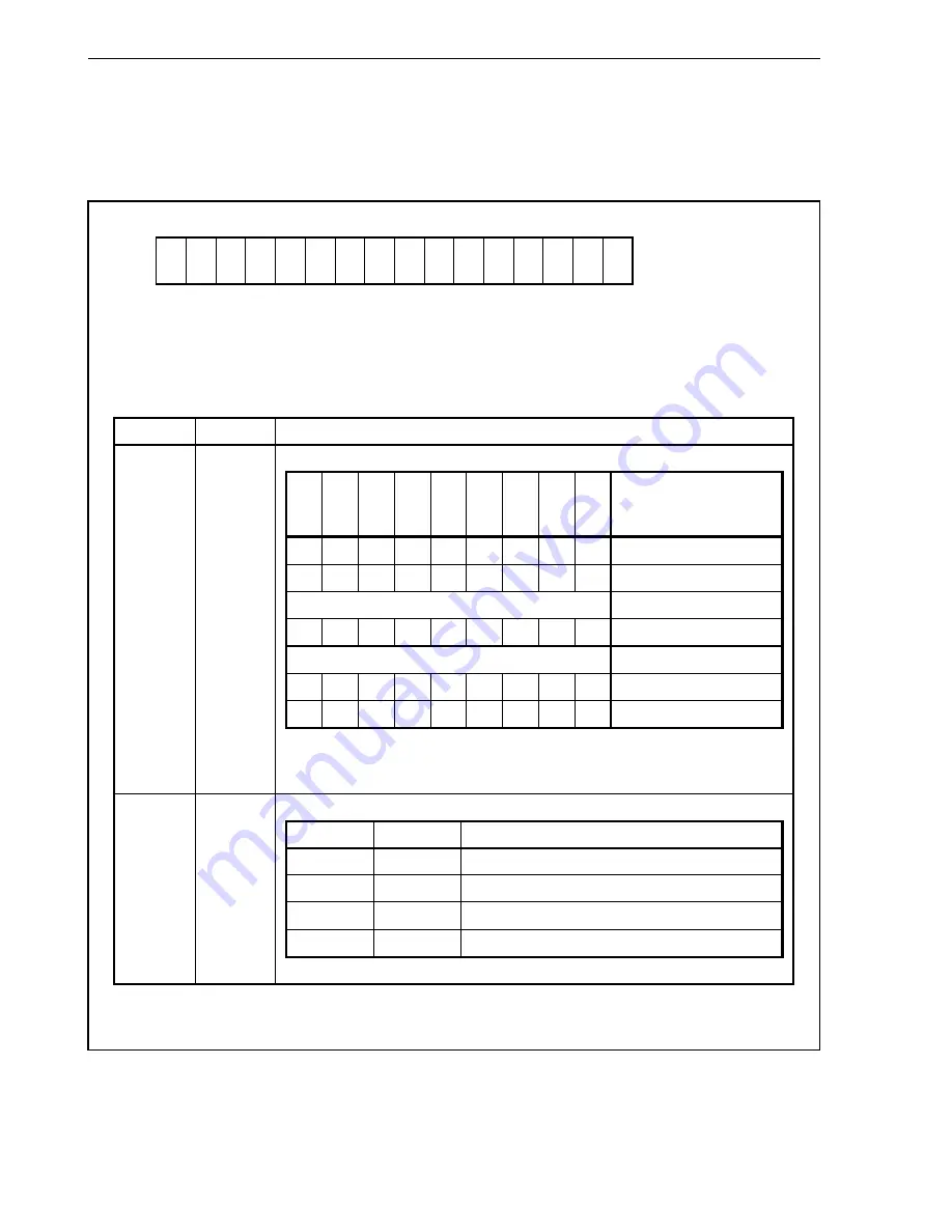 NEC mPD70F3116GJ(A)-UEN User Manual Download Page 574