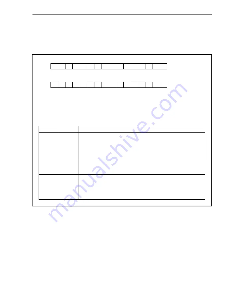 NEC mPD70F3116GJ(A)-UEN User Manual Download Page 577