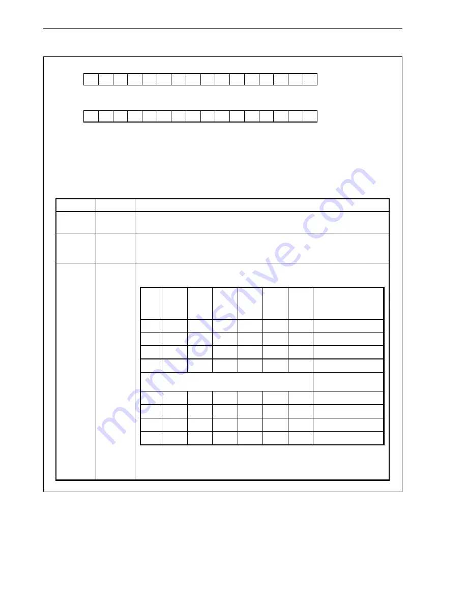 NEC mPD70F3116GJ(A)-UEN User Manual Download Page 596