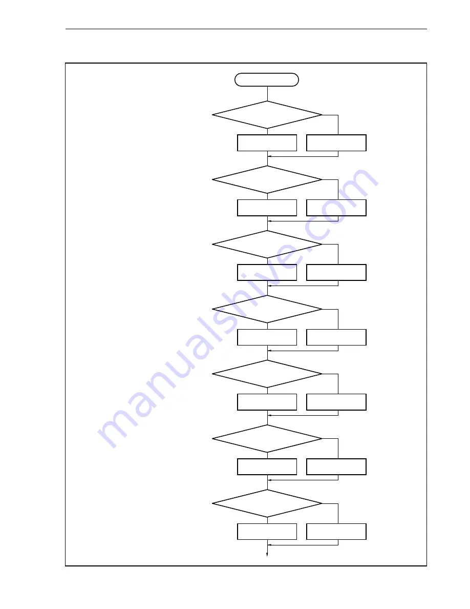 NEC mPD70F3116GJ(A)-UEN User Manual Download Page 605