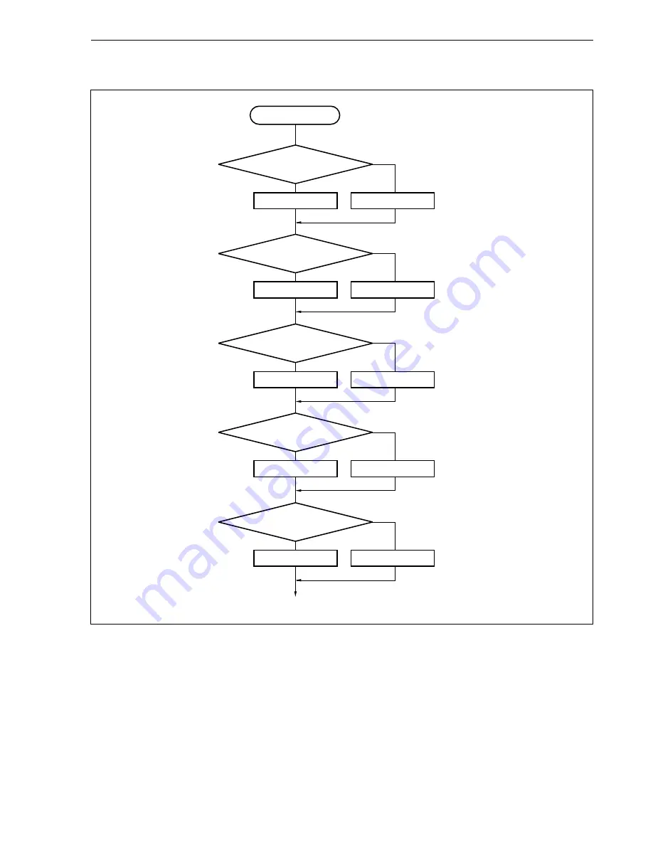 NEC mPD70F3116GJ(A)-UEN User Manual Download Page 611