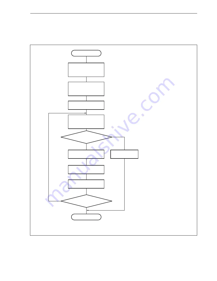 NEC mPD70F3116GJ(A)-UEN User Manual Download Page 613