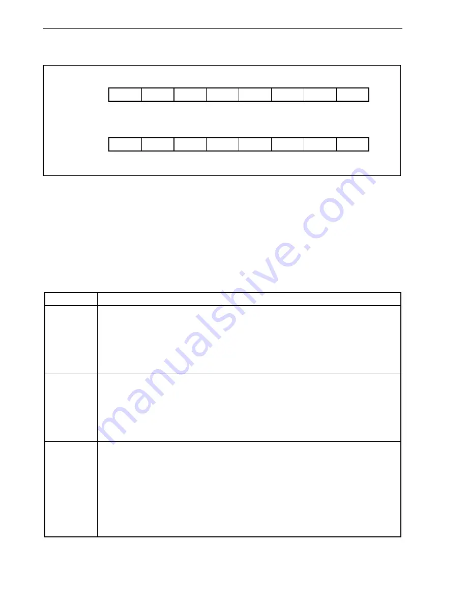 NEC mPD70F3116GJ(A)-UEN User Manual Download Page 620