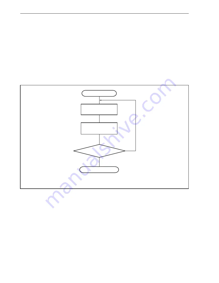 NEC mPD70F3116GJ(A)-UEN User Manual Download Page 622