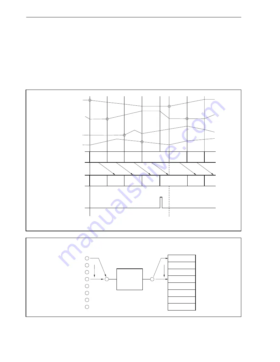 NEC mPD70F3116GJ(A)-UEN User Manual Download Page 662