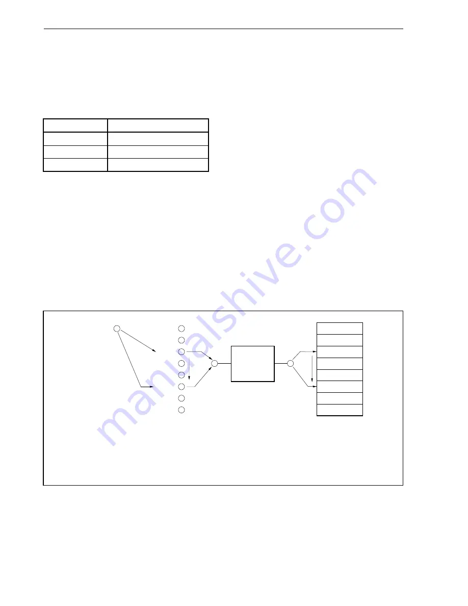 NEC mPD70F3116GJ(A)-UEN User Manual Download Page 664