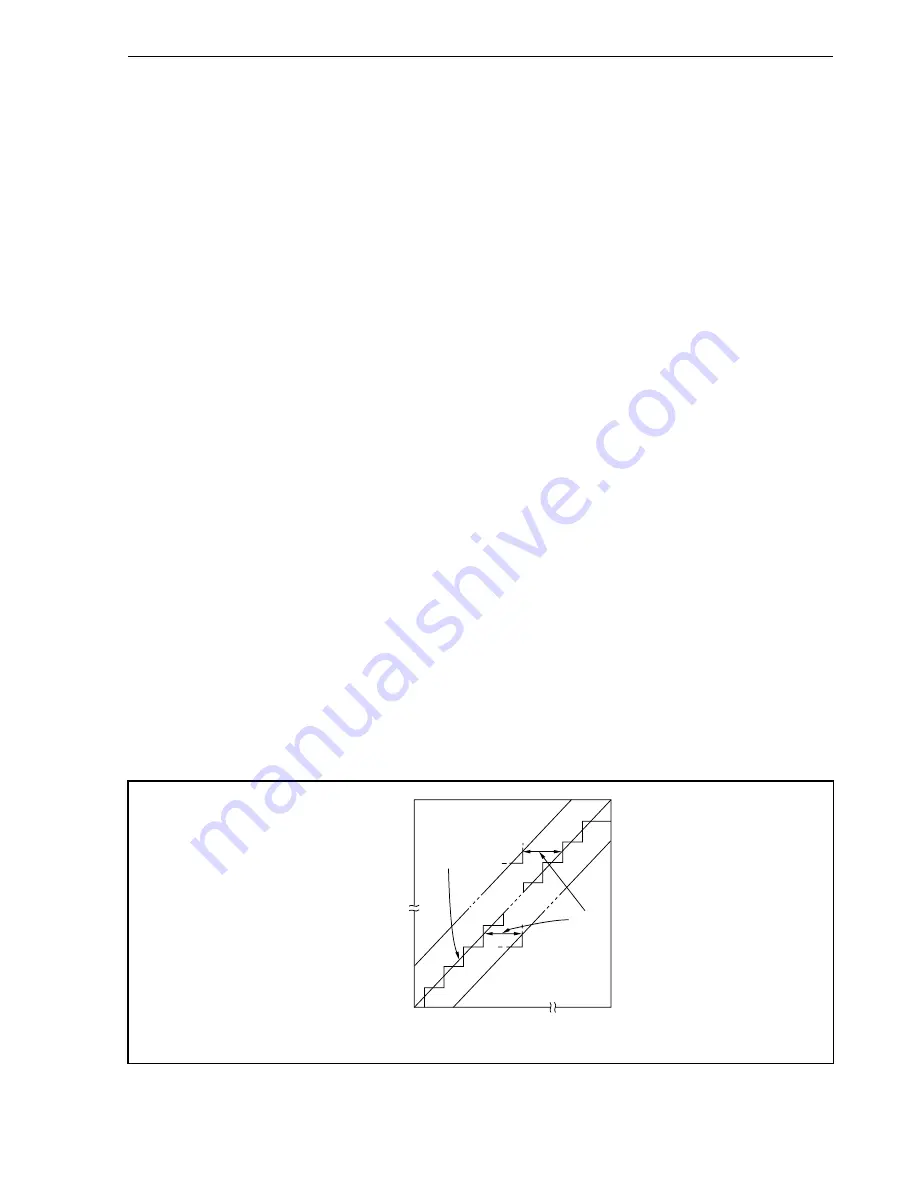 NEC mPD70F3116GJ(A)-UEN User Manual Download Page 673