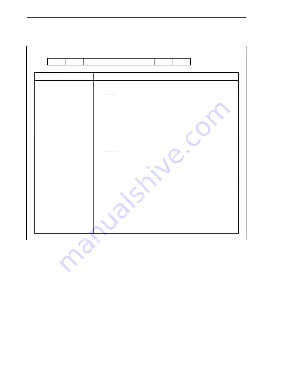 NEC mPD70F3116GJ(A)-UEN User Manual Download Page 700