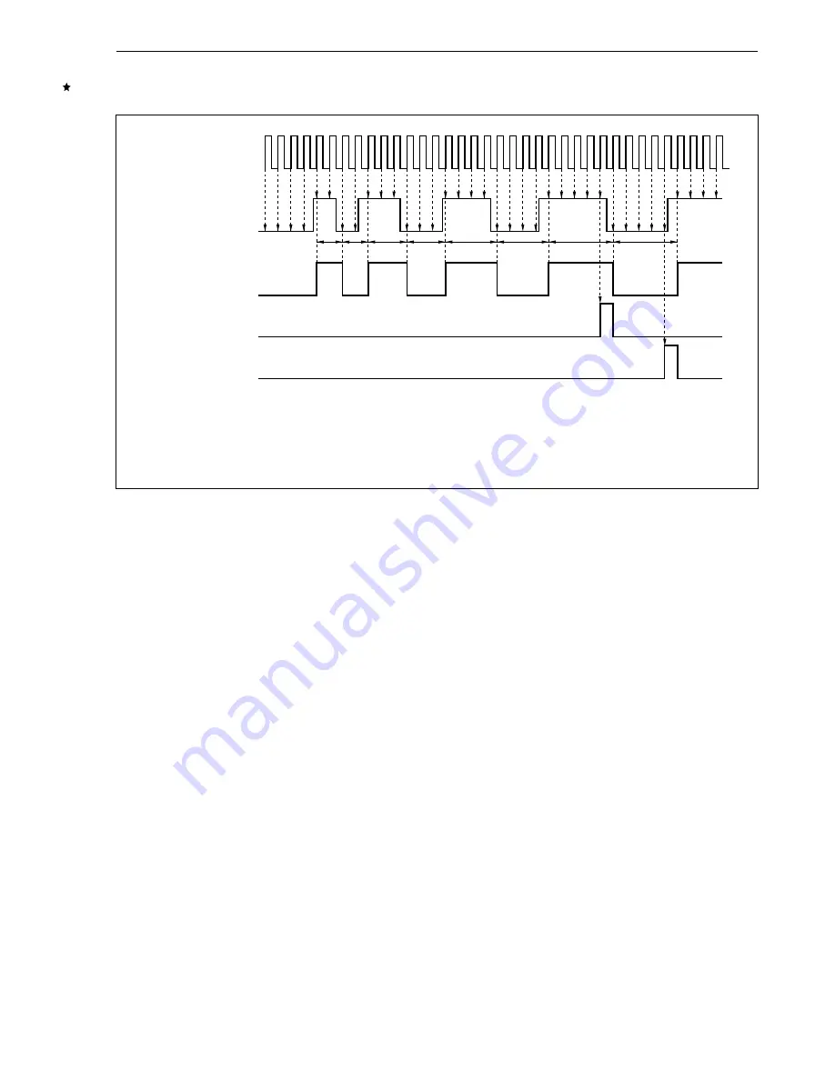 NEC mPD70F3116GJ(A)-UEN User Manual Download Page 715