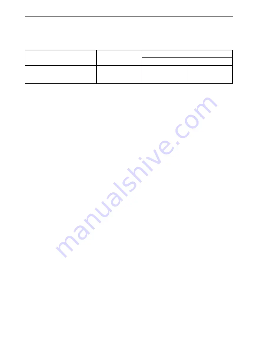 NEC mPD70F3116GJ(A)-UEN User Manual Download Page 718