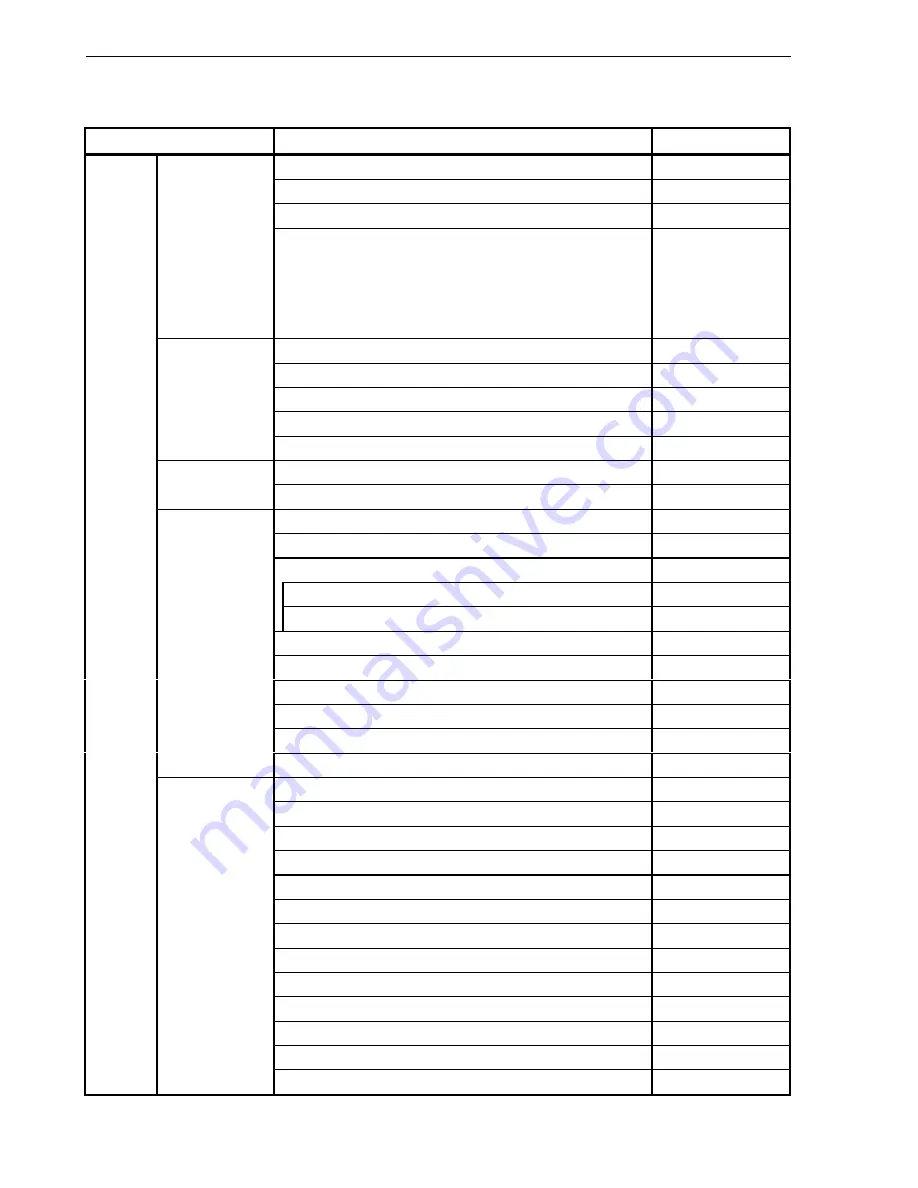 NEC mPD70F3116GJ(A)-UEN User Manual Download Page 724