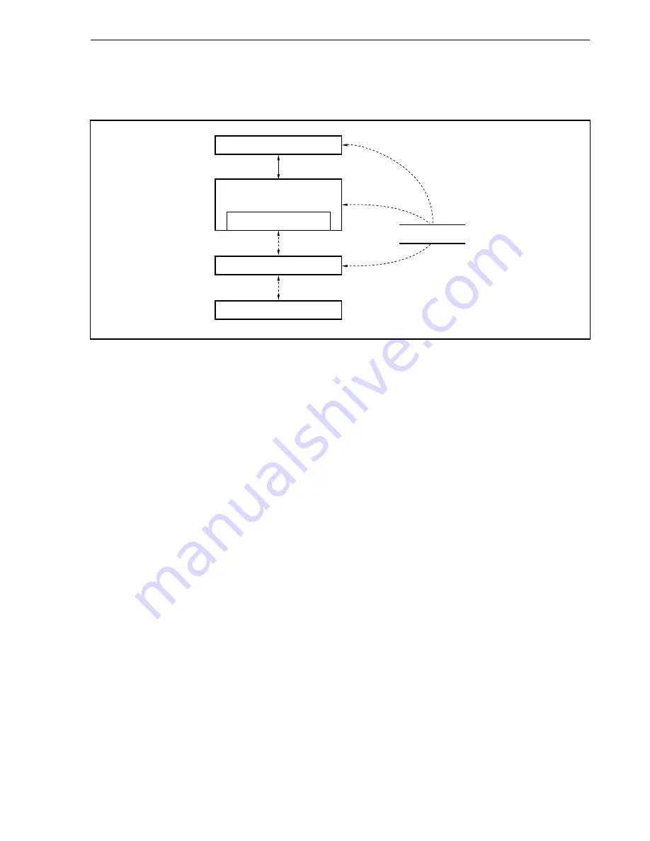 NEC mPD70F3116GJ(A)-UEN User Manual Download Page 759