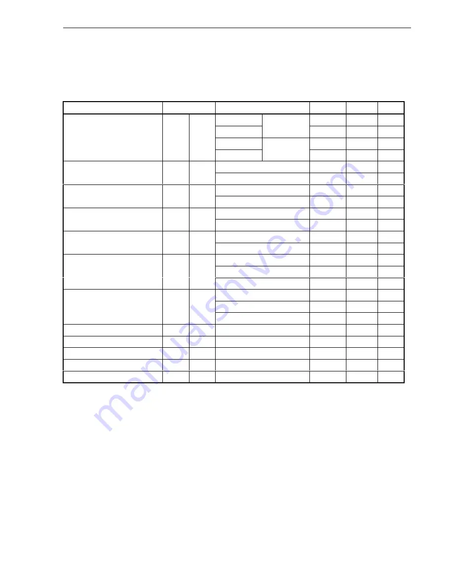 NEC mPD70F3116GJ(A)-UEN User Manual Download Page 773