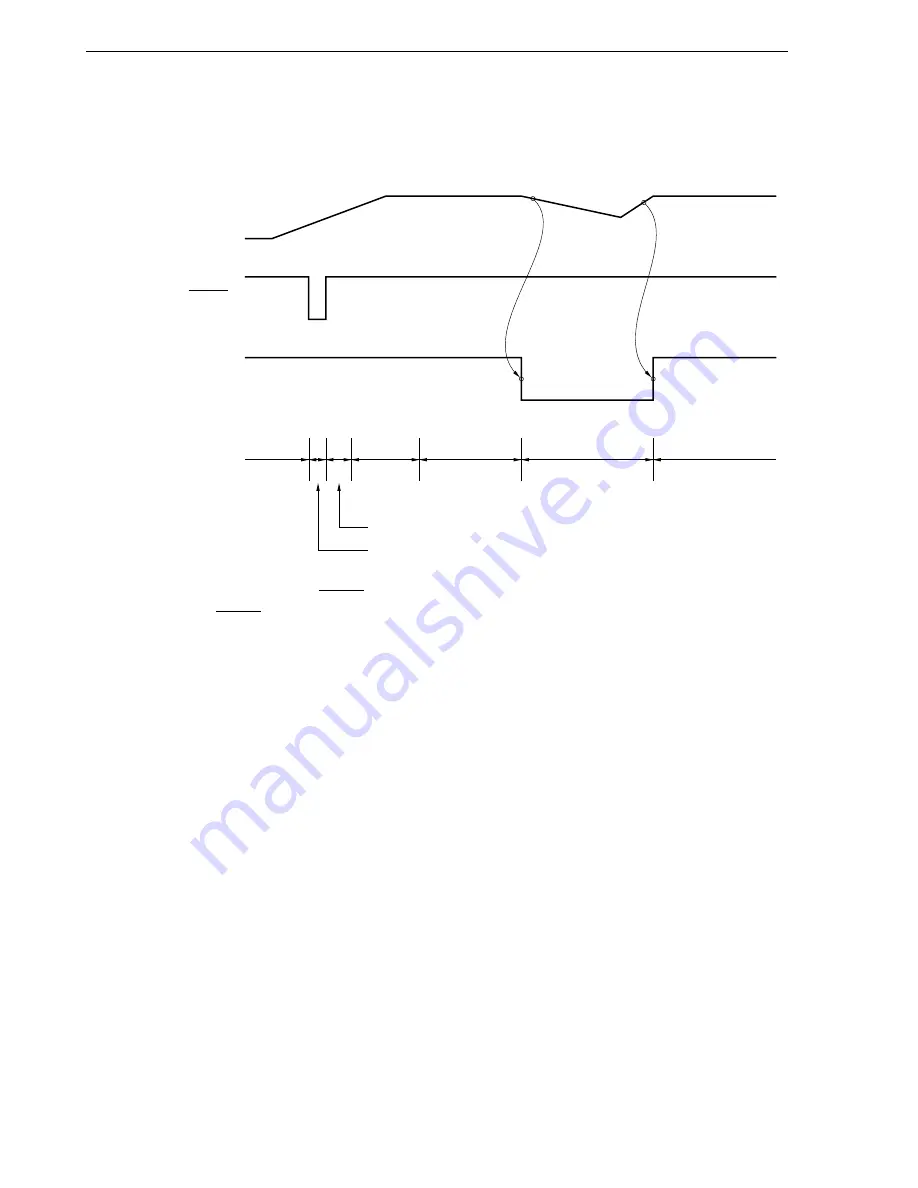 NEC mPD780065 Series Скачать руководство пользователя страница 102