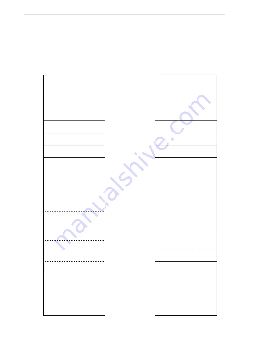 NEC mPD780065 Series Preliminary User'S Manual Download Page 284