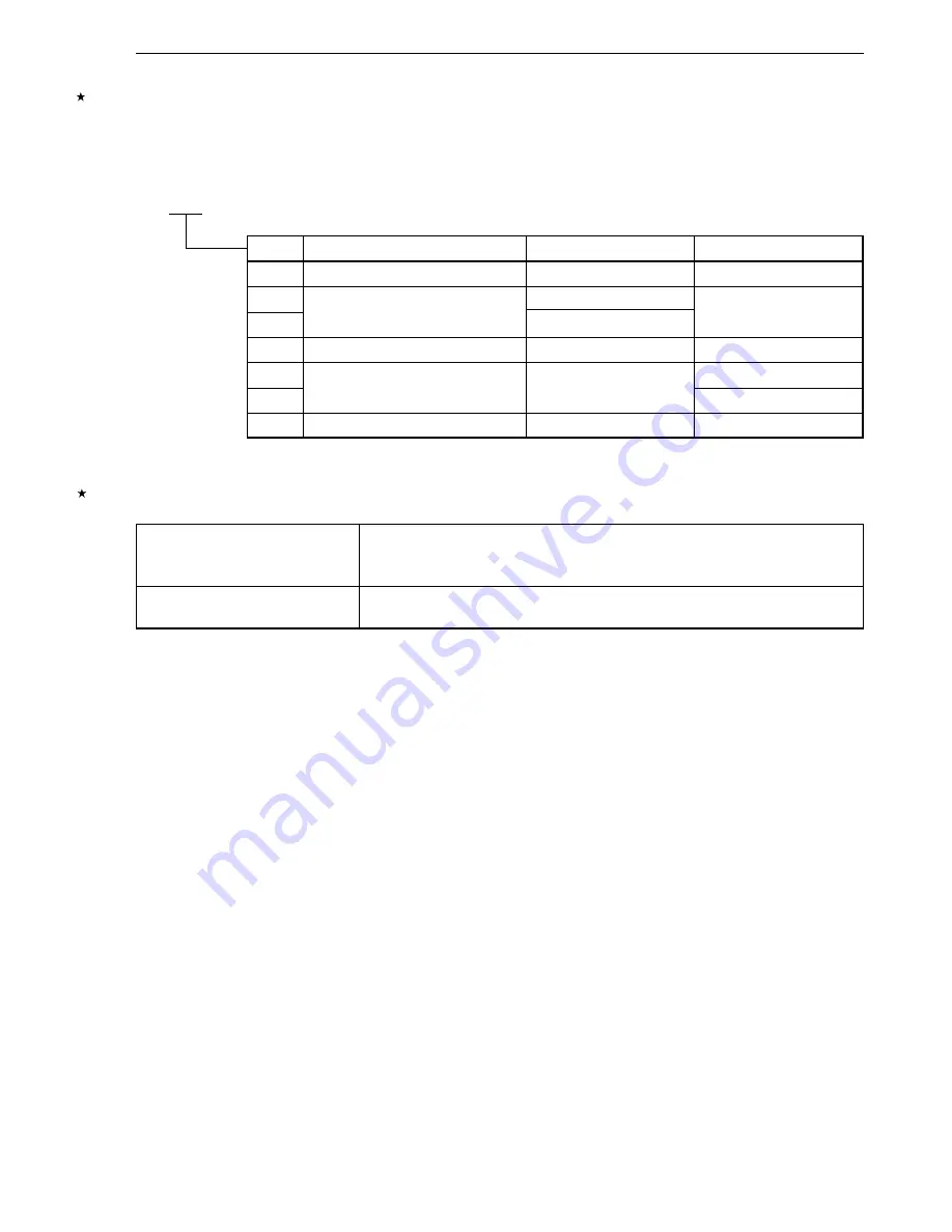 NEC mPD780065 Series Скачать руководство пользователя страница 331