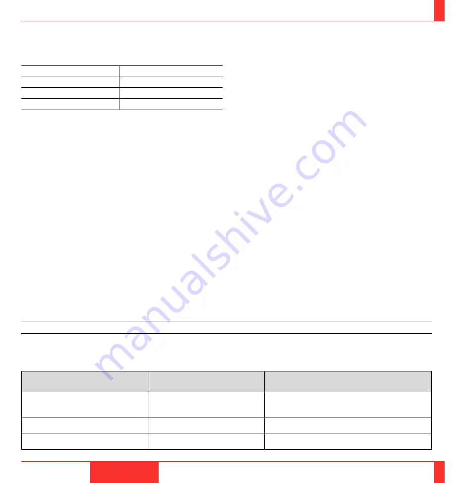 NEC MultiSync LT 80 User Manual Download Page 21