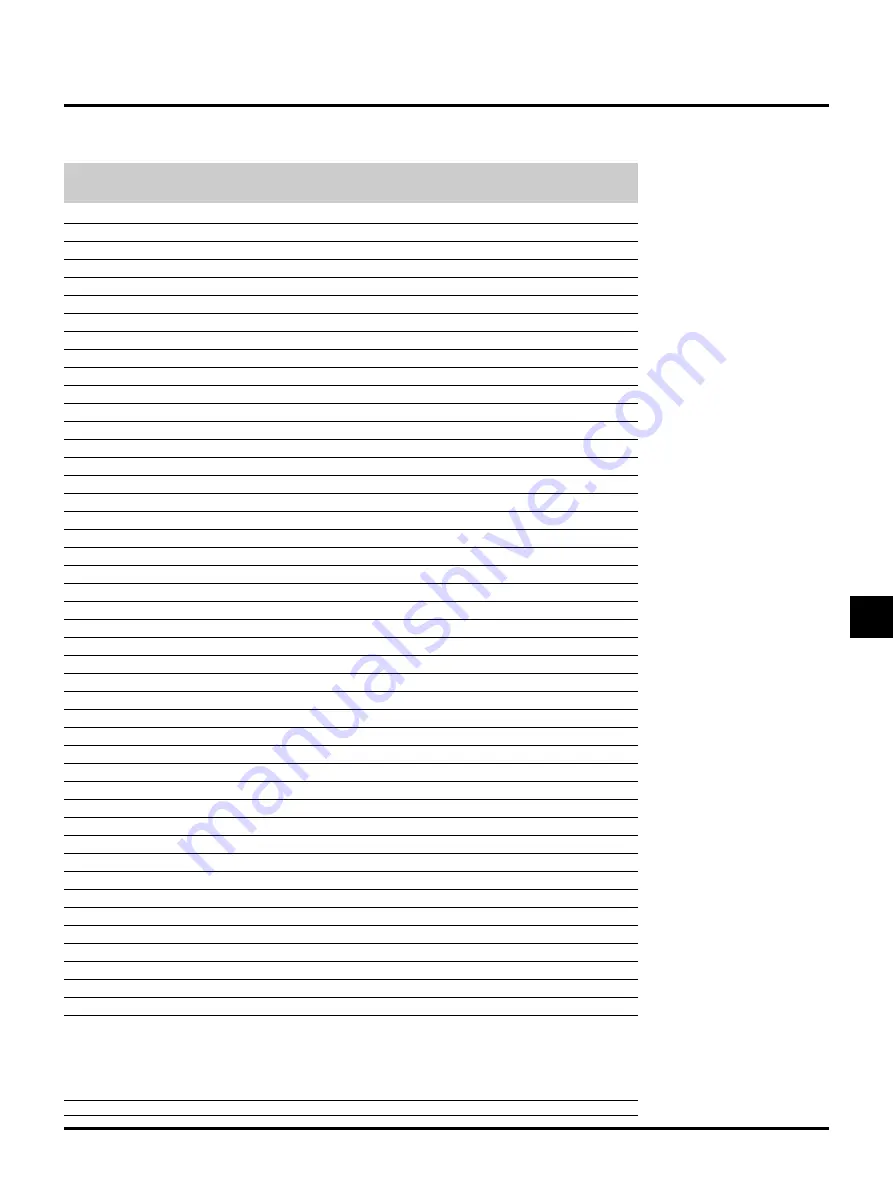 NEC MultiSync MT1040E User Manual Download Page 41