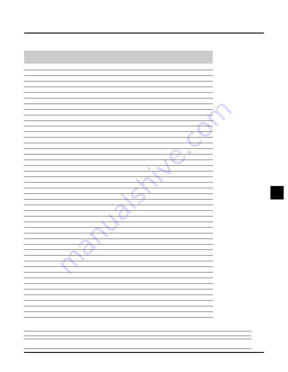 NEC MultiSync VT440 User Manual Download Page 40