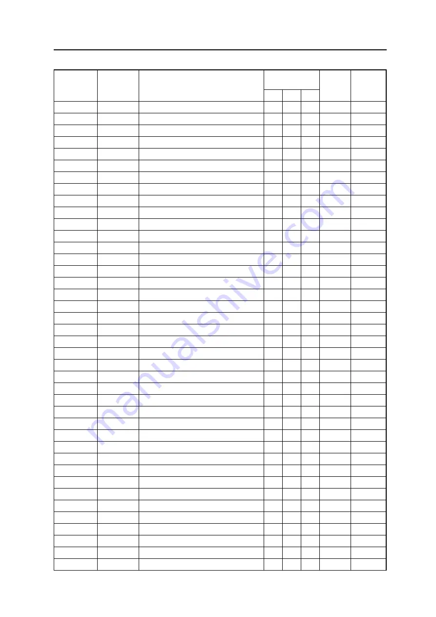 NEC MuPD70F3187 User Manual Download Page 117