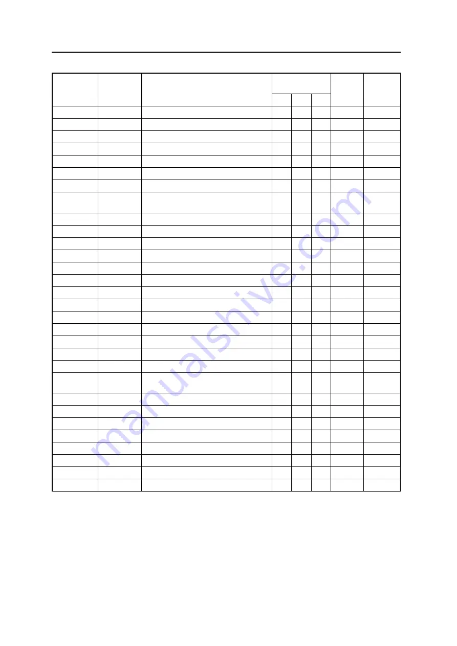 NEC MuPD70F3187 User Manual Download Page 120