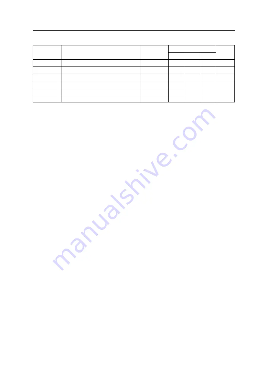 NEC MuPD70F3187 User Manual Download Page 895