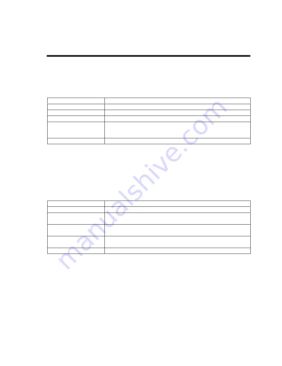 NEC N8120-011F User Manual Download Page 161